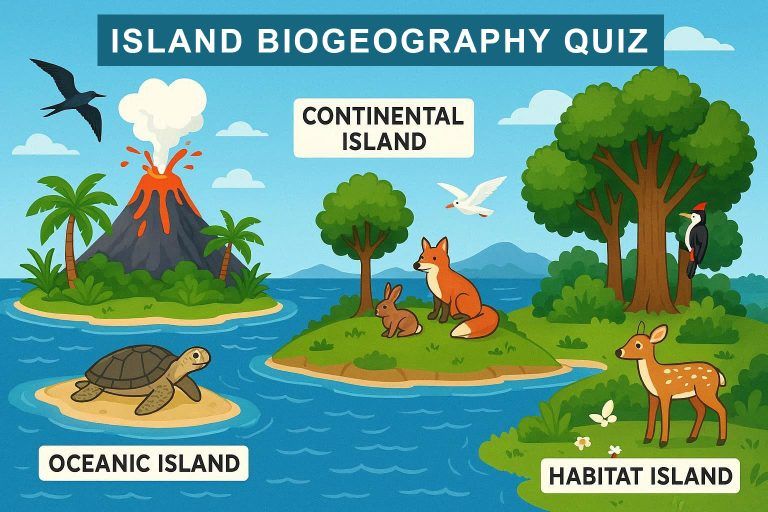 Island Biogeography Quiz