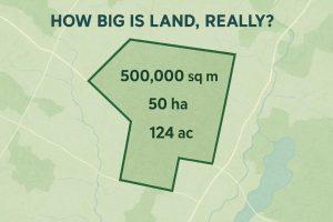 Land Area Measurement in Geography